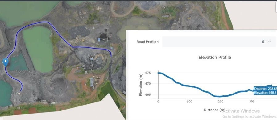 Profile Estimation Tool